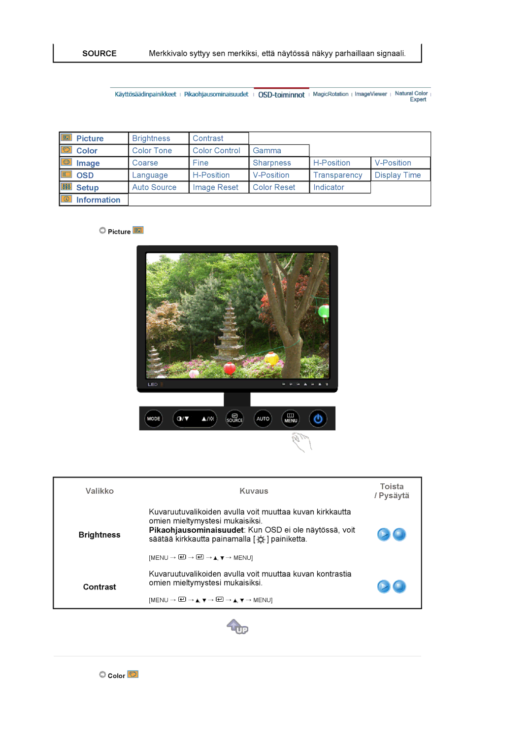 Samsung LS20EDXEB/EDC manual Brightness Contrast, Toista Pysäytä 