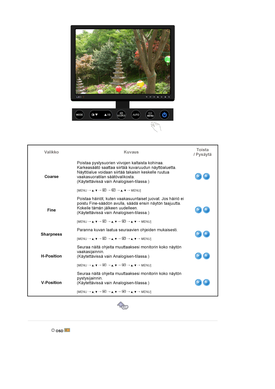 Samsung LS20EDXEB/EDC manual Coarse Fine Sharpness Position 