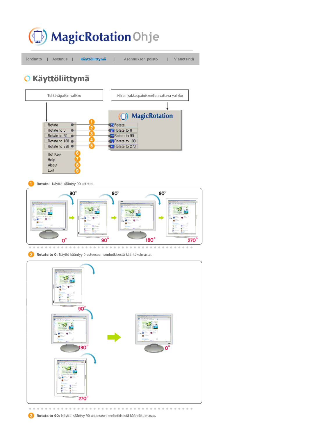 Samsung LS20EDXEB/EDC manual Käyttöliittymä 