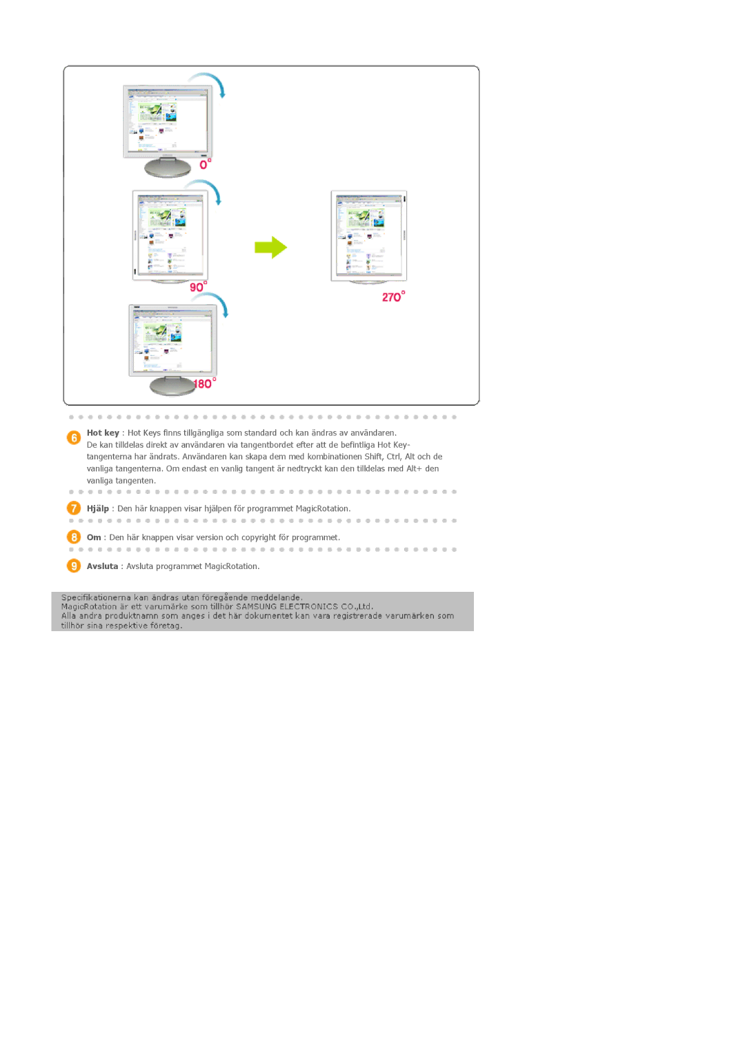 Samsung LS20EDXEB/EDC manual 