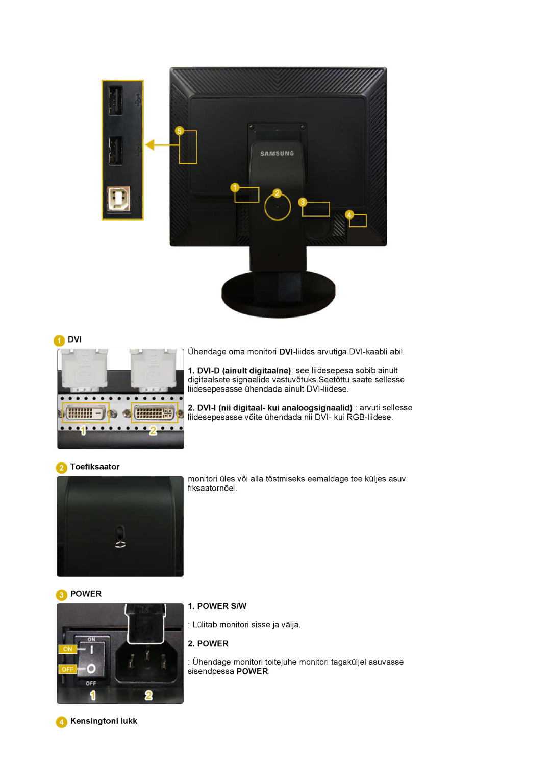 Samsung LS20EDXEB/EDC manual Dvi, Kensingtoni lukk 