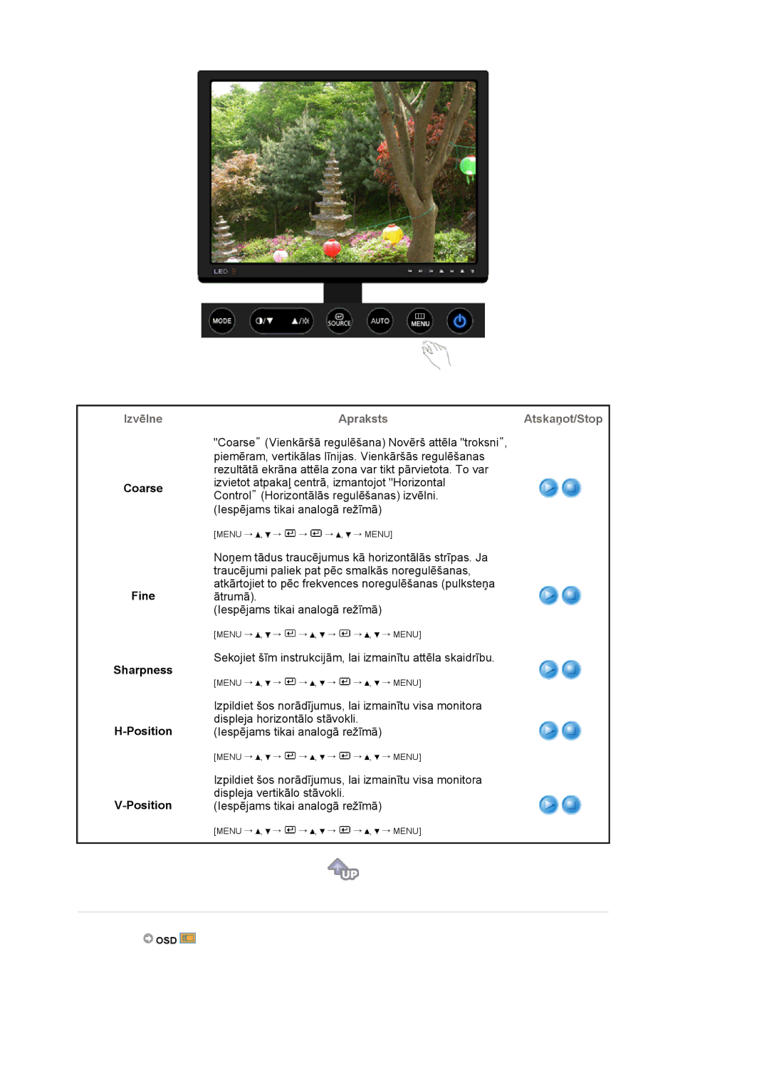 Samsung LS20EDXEB/EDC manual Coarse Fine Sharpness Position 