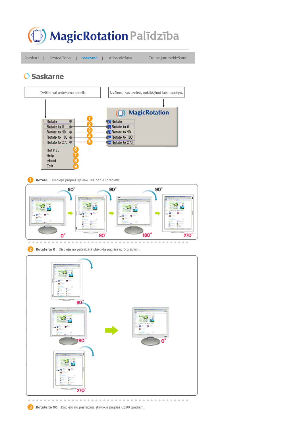 Samsung LS20EDXEB/EDC manual Saskarne 