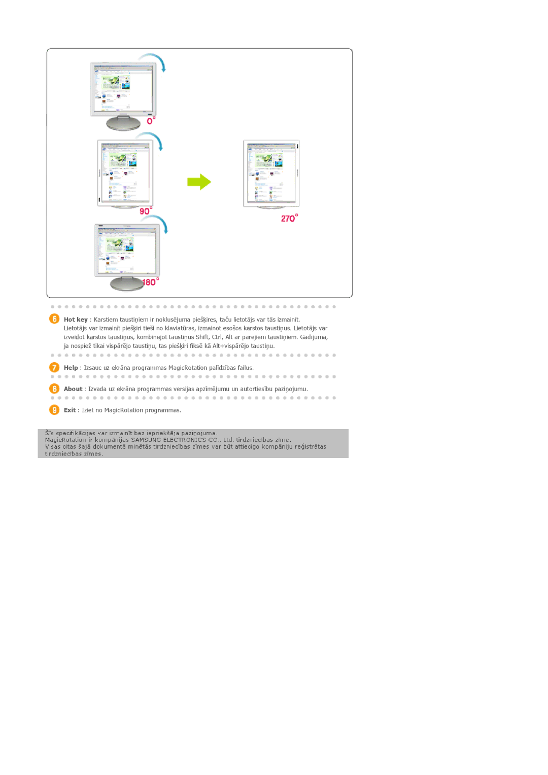 Samsung LS20EDXEB/EDC manual 