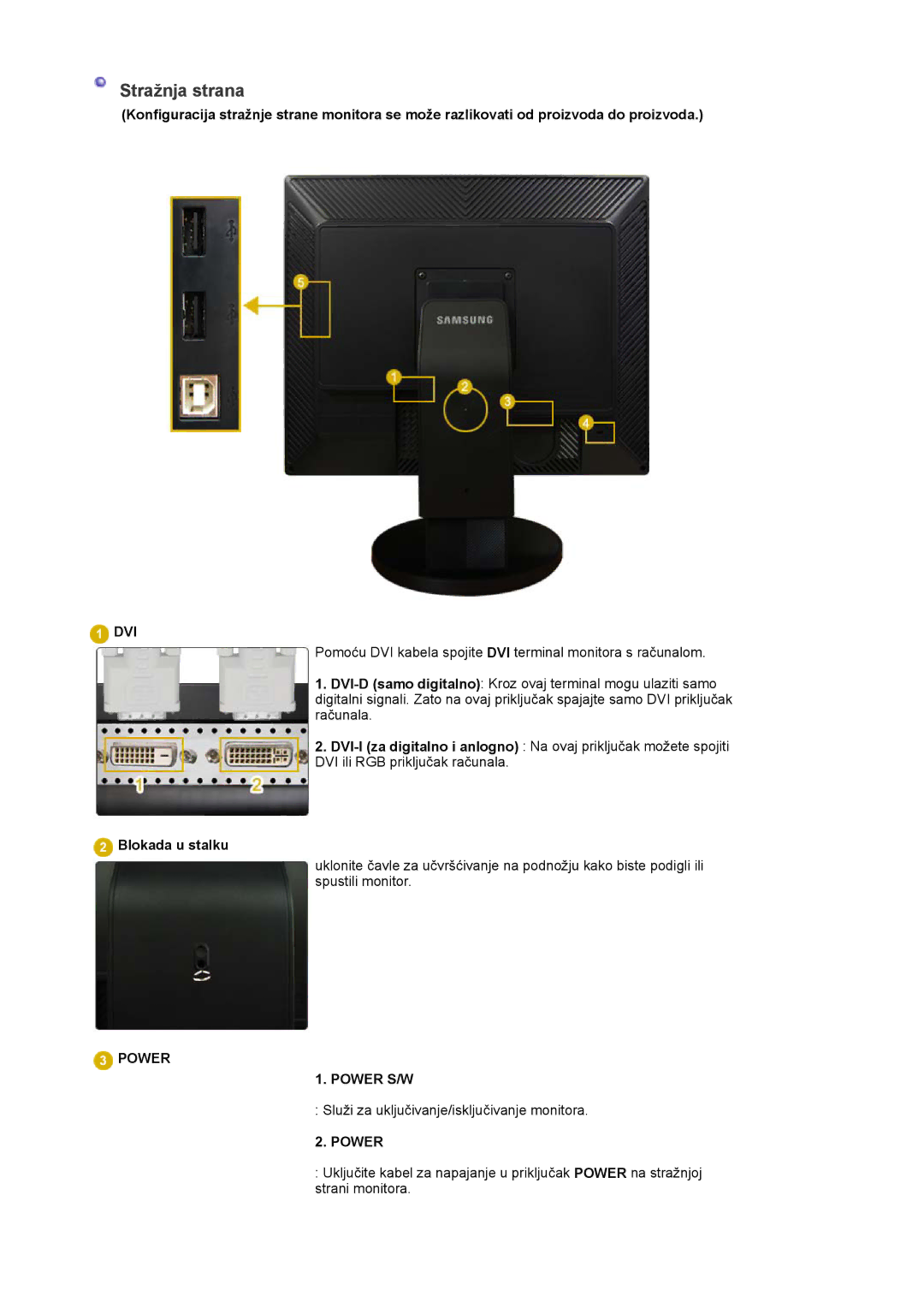 Samsung LS20EDXEB/EDC manual Stražnja strana, Blokada u stalku 