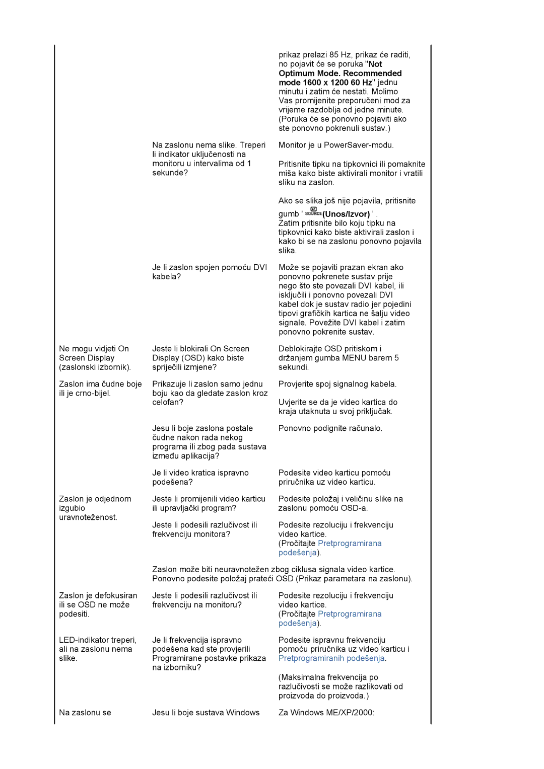 Samsung LS20EDXEB/EDC manual Pročitajte Pretprogramirana podešenja 