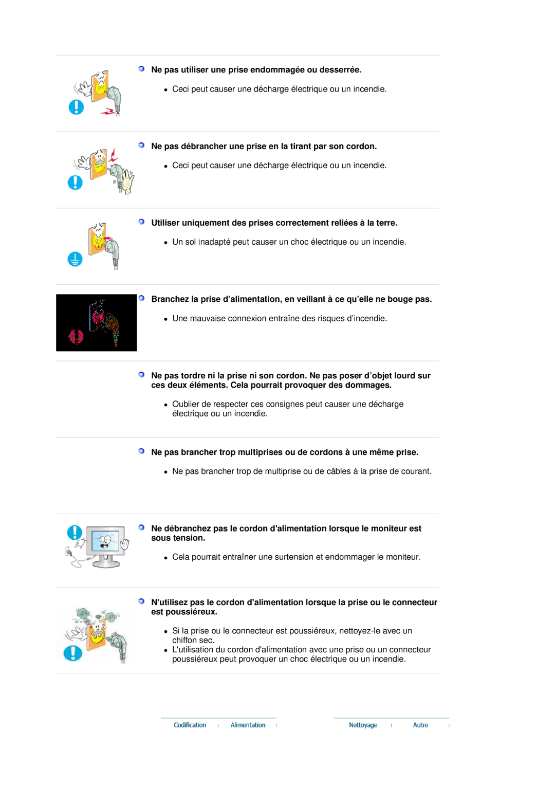 Samsung LS20HABESQ/EDC, LS20HABBSQ/EDC manual Ne pas utiliser une prise endommagée ou desserrée 