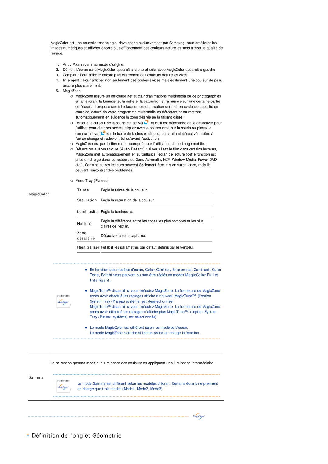 Samsung LS20HABBSQ/EDC, LS20HABESQ/EDC manual Définition de longlet Géometrie 