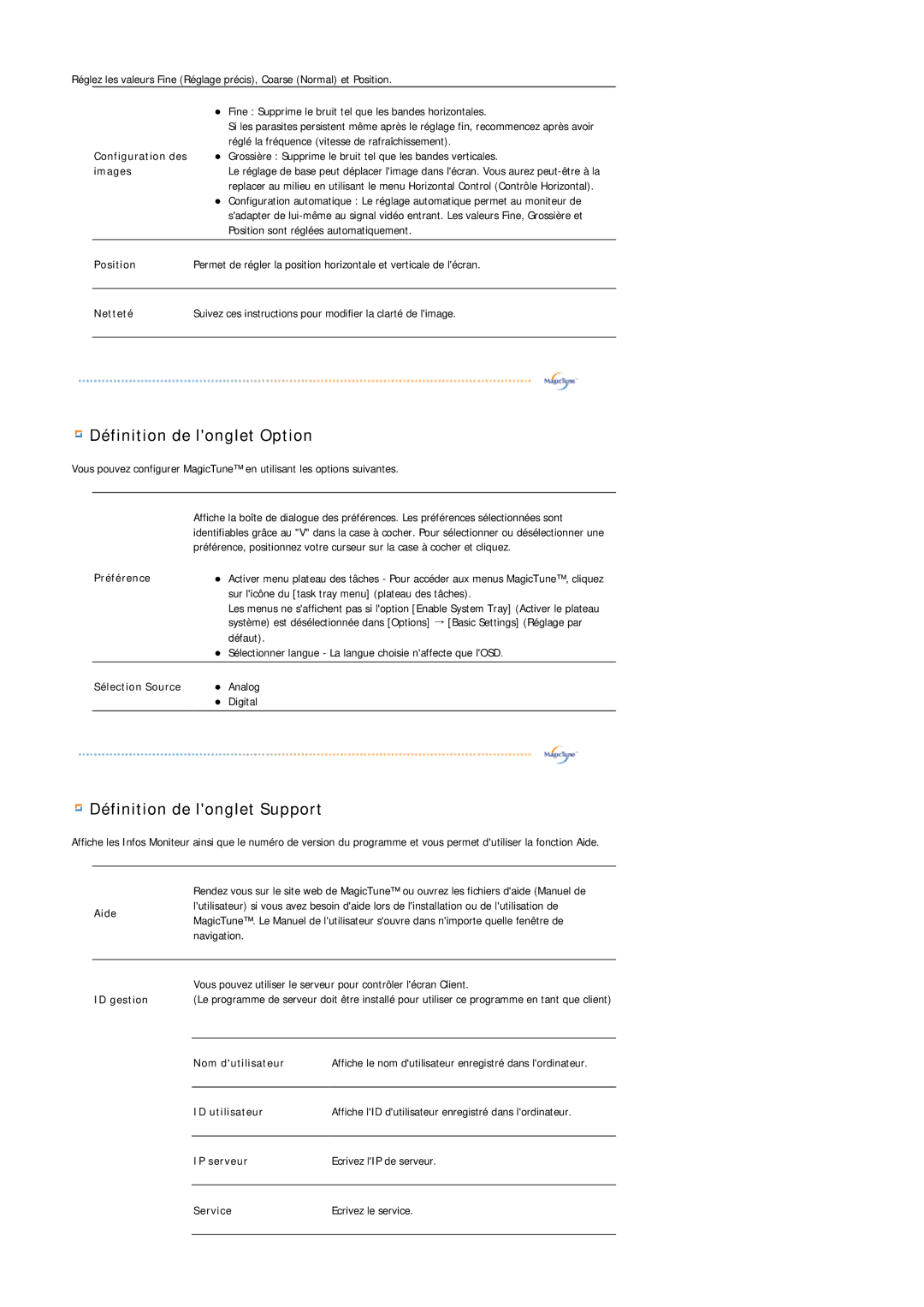 Samsung LS20HABESQ/EDC, LS20HABBSQ/EDC manual Définition de longlet Option 