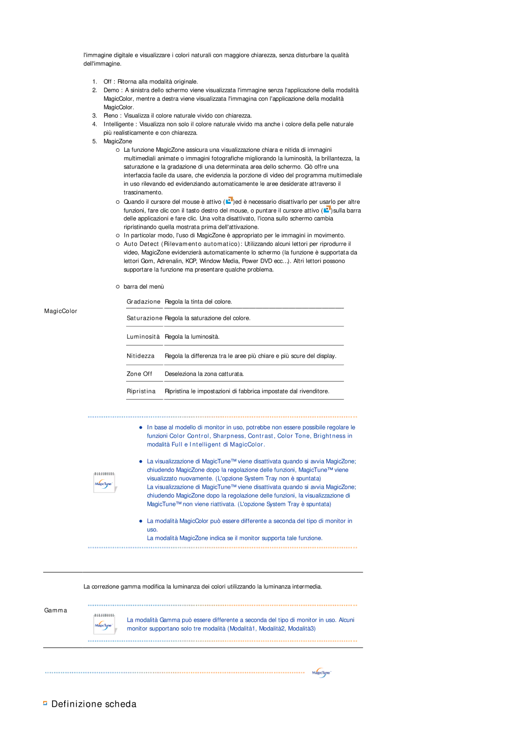 Samsung LS20HABESQ/EDC, LS20HABBSQ/EDC manual Definizione scheda 