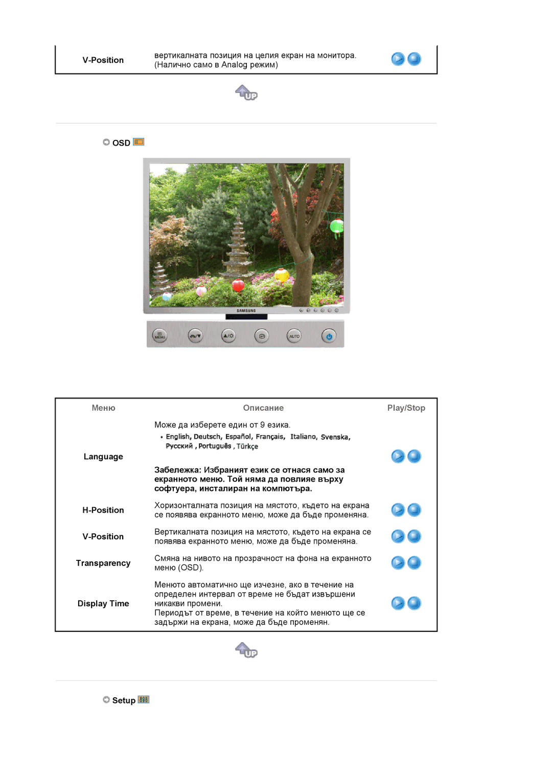 Samsung LS20HABBSQ/EDC, LS20HABESQ/EDC manual Osd, Меню Описание Play/Stop, Setup 