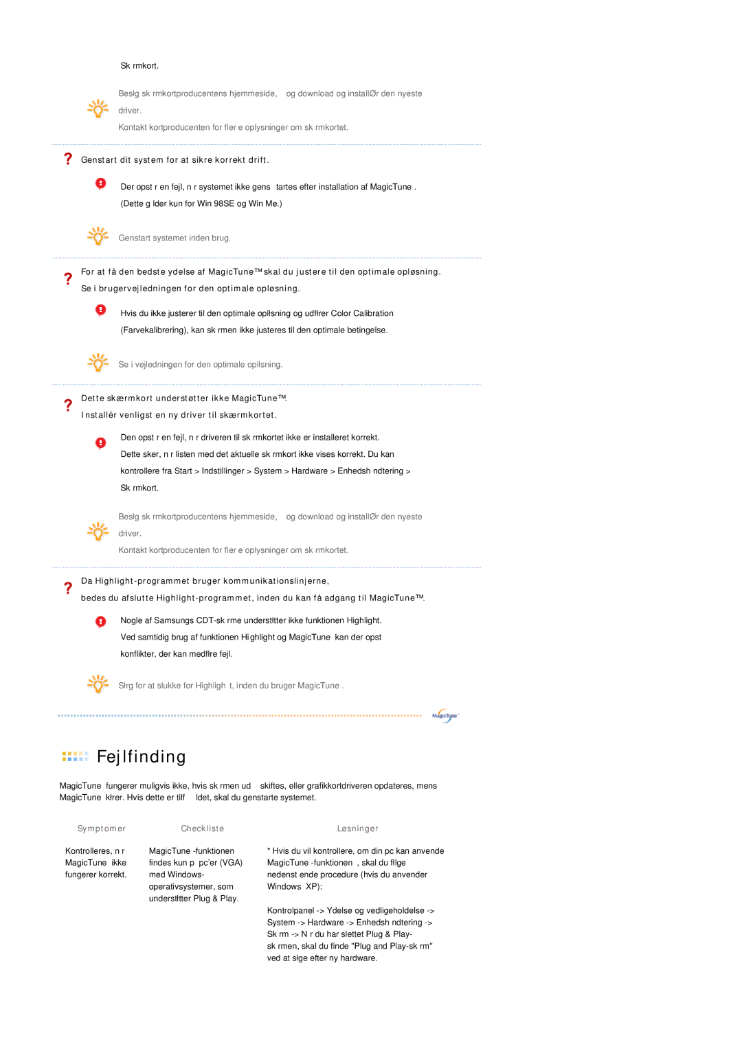 Samsung LS20HABBSQ/EDC, LS20HABESQ/EDC manual Symptomer Checkliste 