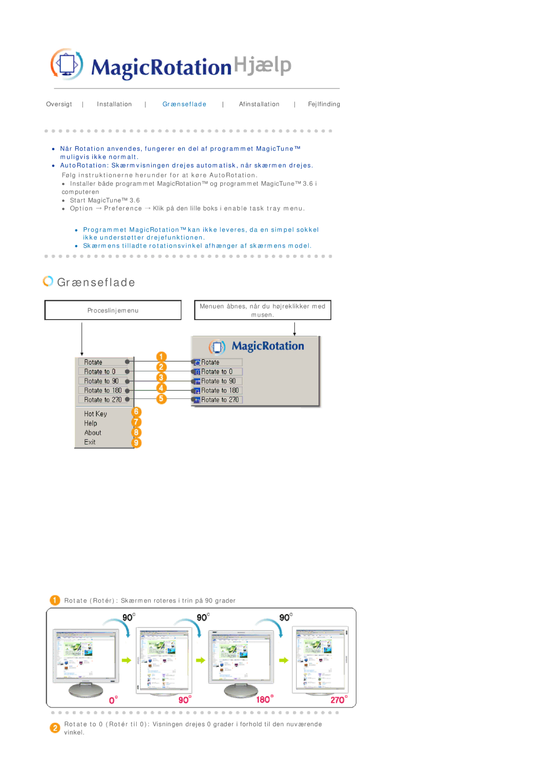 Samsung LS20HABESQ/EDC, LS20HABBSQ/EDC manual Grænseflade 