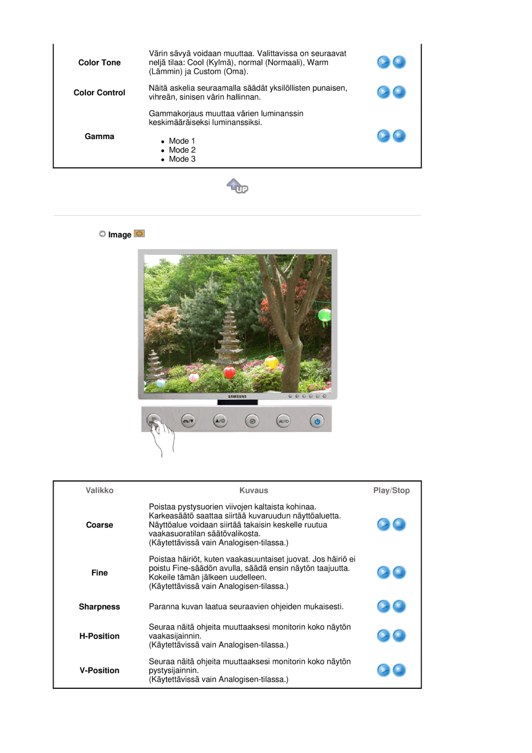 Samsung LS20HABBSQ/EDC, LS20HABESQ/EDC manual Color Tone Color Control Gamma, Image, Coarse Fine Sharpness Position 