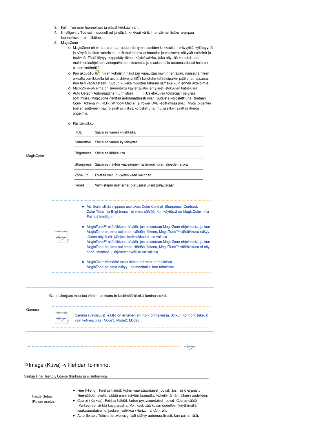 Samsung LS20HABESQ/EDC, LS20HABBSQ/EDC manual Image Kuva -välilehden toiminnot 