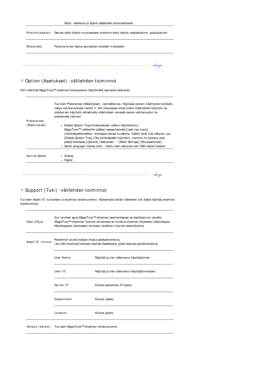 Samsung LS20HABBSQ/EDC, LS20HABESQ/EDC manual Option Asetukset -välilehden toiminnot 