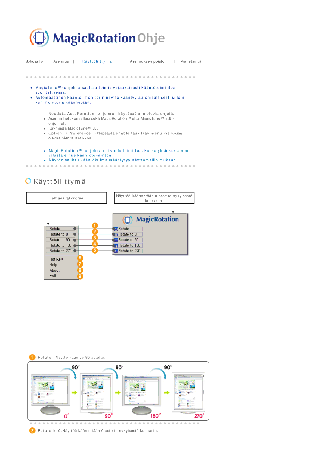 Samsung LS20HABESQ/EDC, LS20HABBSQ/EDC manual Käyttöliittymä 