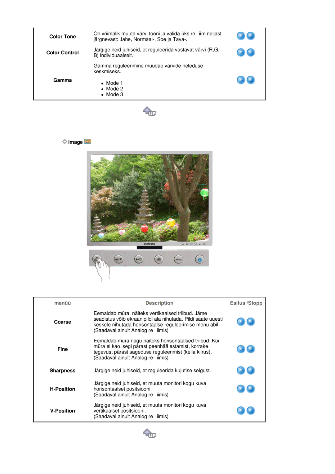 Samsung LS20HABBSQ/EDC, LS20HABESQ/EDC manual Color Tone Color Control, Gamma, Image, Coarse Fine Sharpness Position 