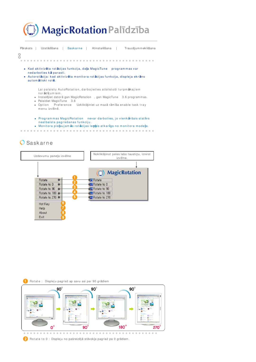 Samsung LS20HABBSQ/EDC, LS20HABESQ/EDC manual Saskarne 