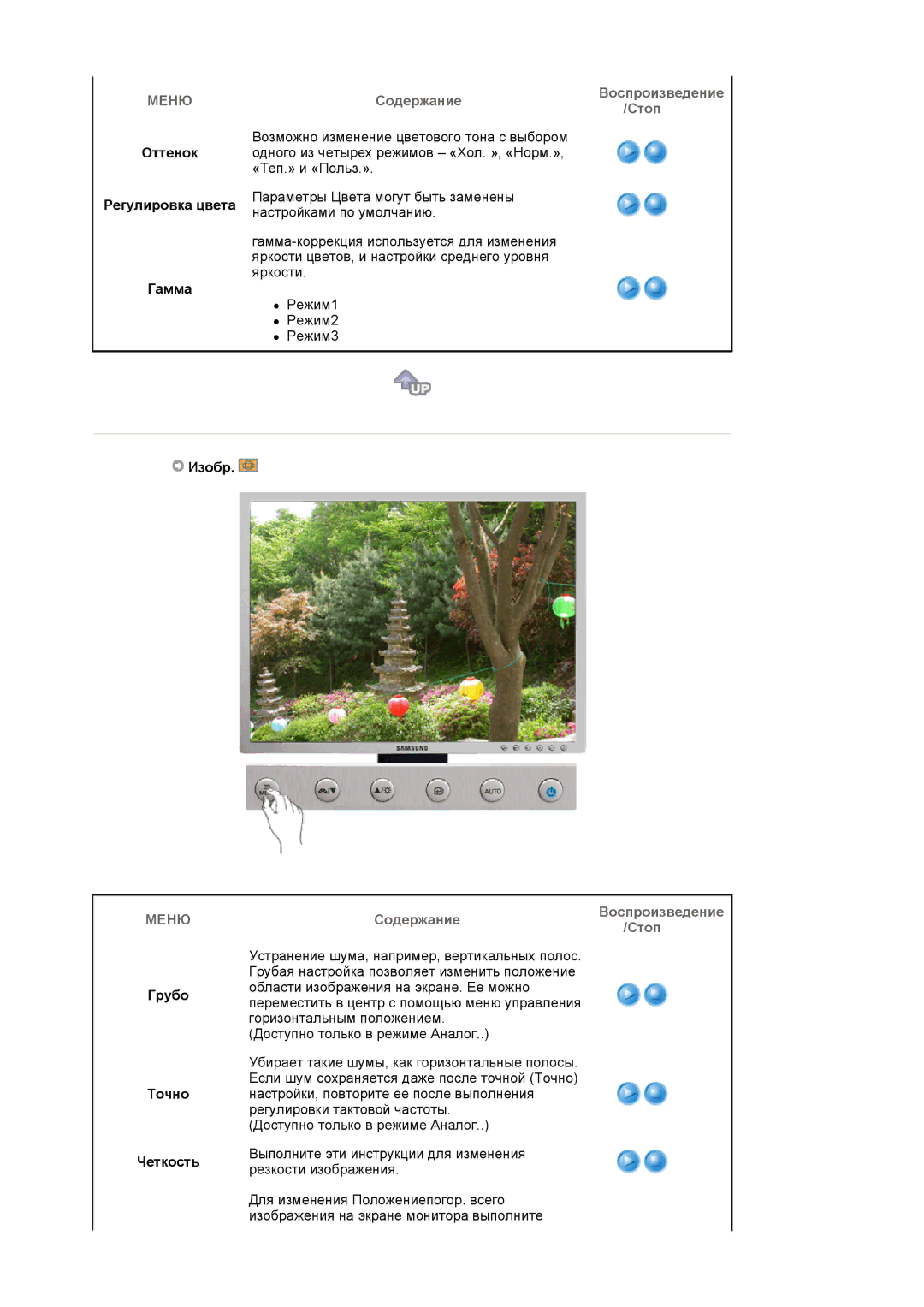 Samsung LS20HABESQ/EDC, LS20HABBSQ/EDC manual Оттенок Регулировка цвета Гамма, Изобр, Грубо Точно Четкость 