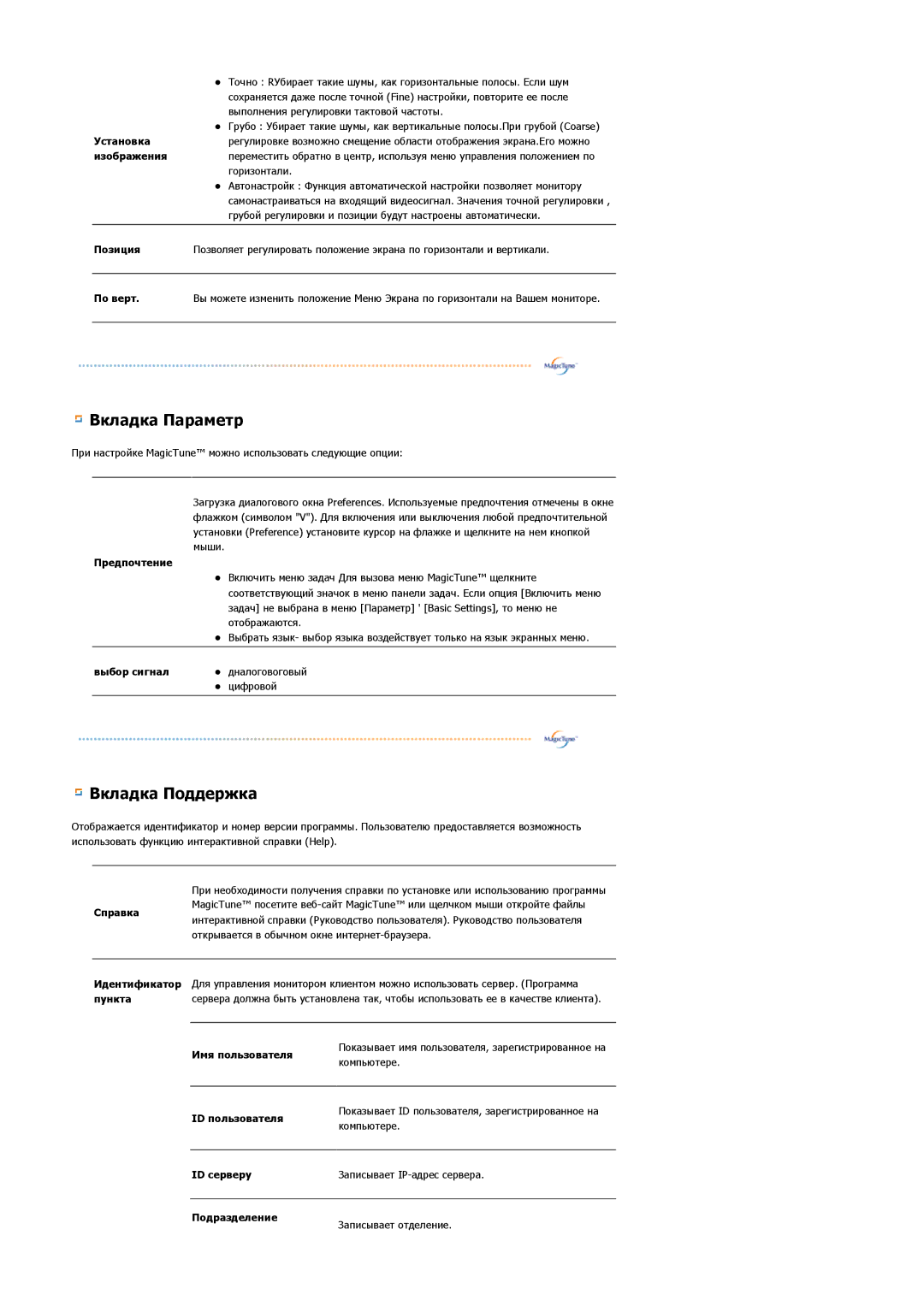 Samsung LS20HABESQ/EDC, LS20HABBSQ/EDC manual Вкладка Параметр 