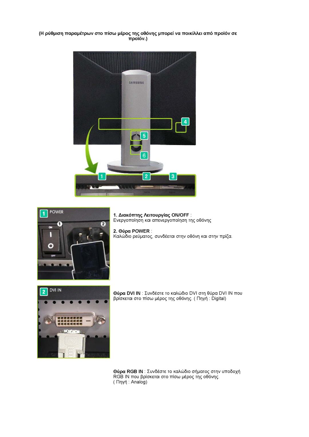 Samsung LS20HABESQ/EDC, LS20HABBSQ/EDC manual Θύρα Power 