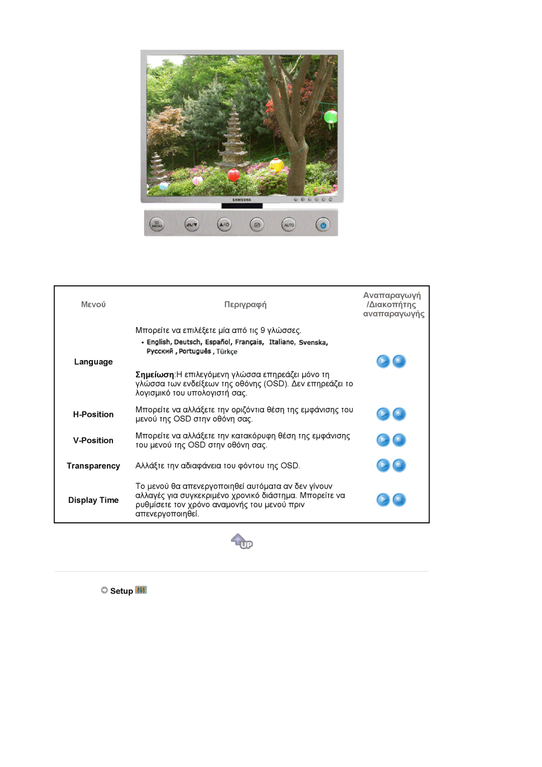 Samsung LS20HABESQ/EDC Language Position Transparency Display Time, Αναπαραγωγή Περιγραφή/Διακοπήτης αναπαραγωγής, Setup 