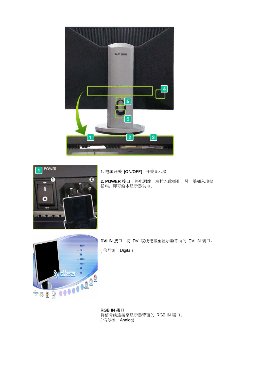 Samsung LS20HABESQ/EDC, LS20HABBSQ/EDC manual 电源开关 On/Off 开关显示器, RGB in 接口 