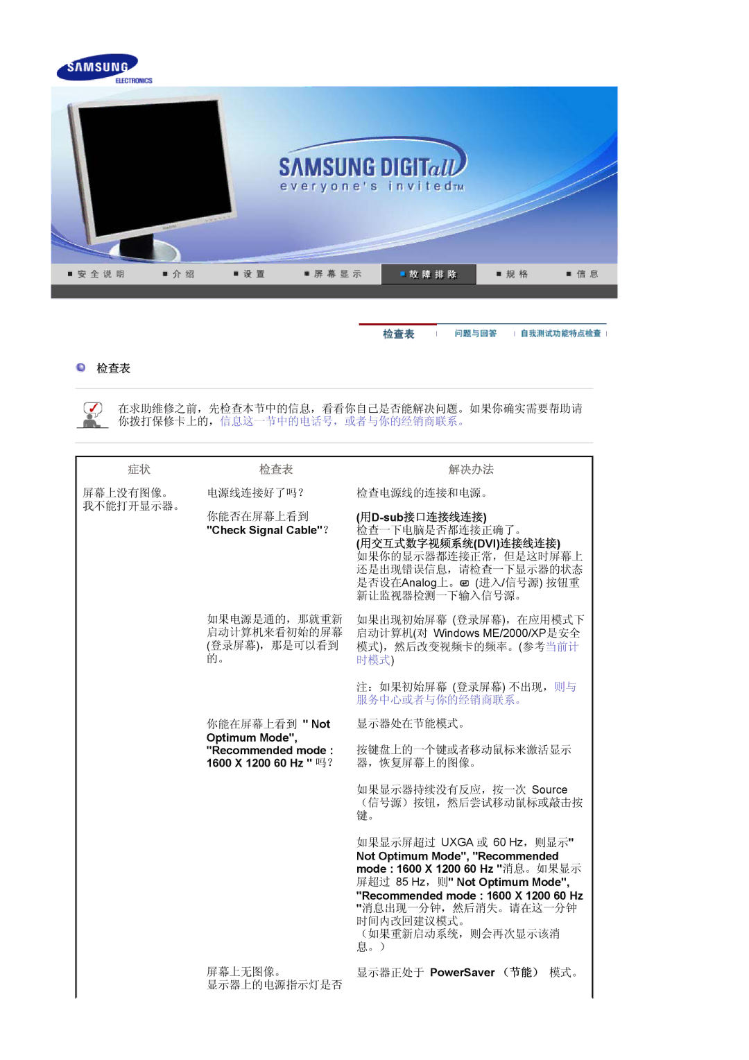 Samsung LS20HABBSQ/EDC, LS20HABESQ/EDC manual 检查表, 用D-sub接口连接线连接, 用交互式数字视频系统dvi连接线连接 