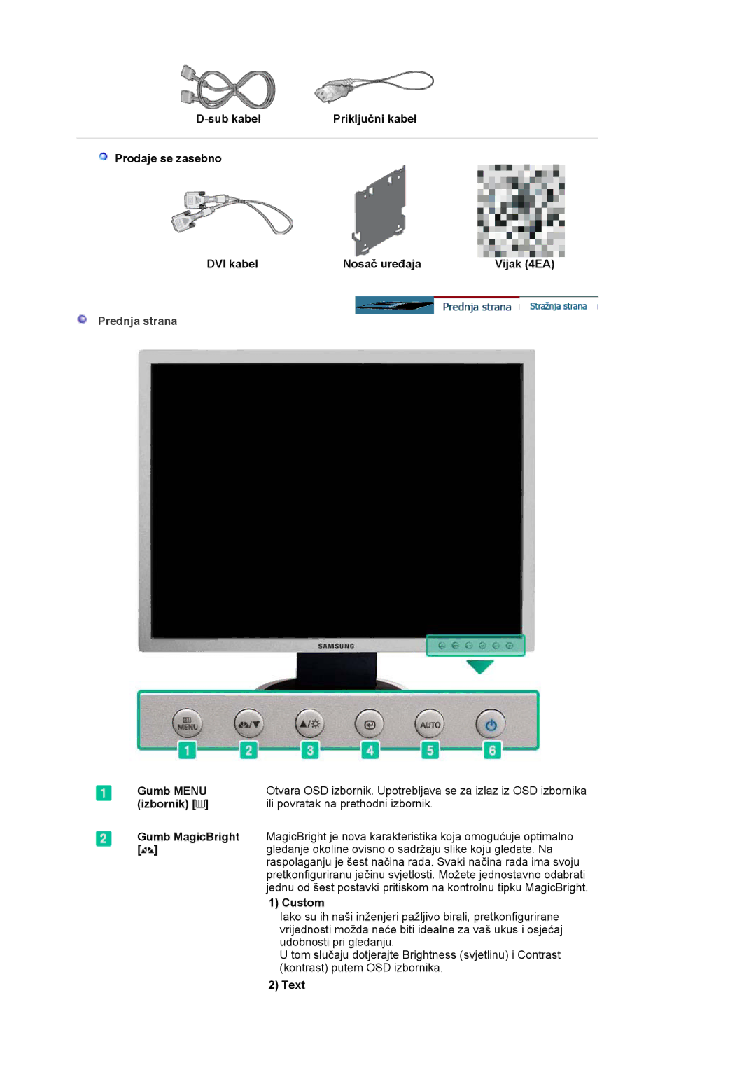 Samsung LS20HABESQ/EDC, LS20HABBSQ/EDC manual Prednja strana 