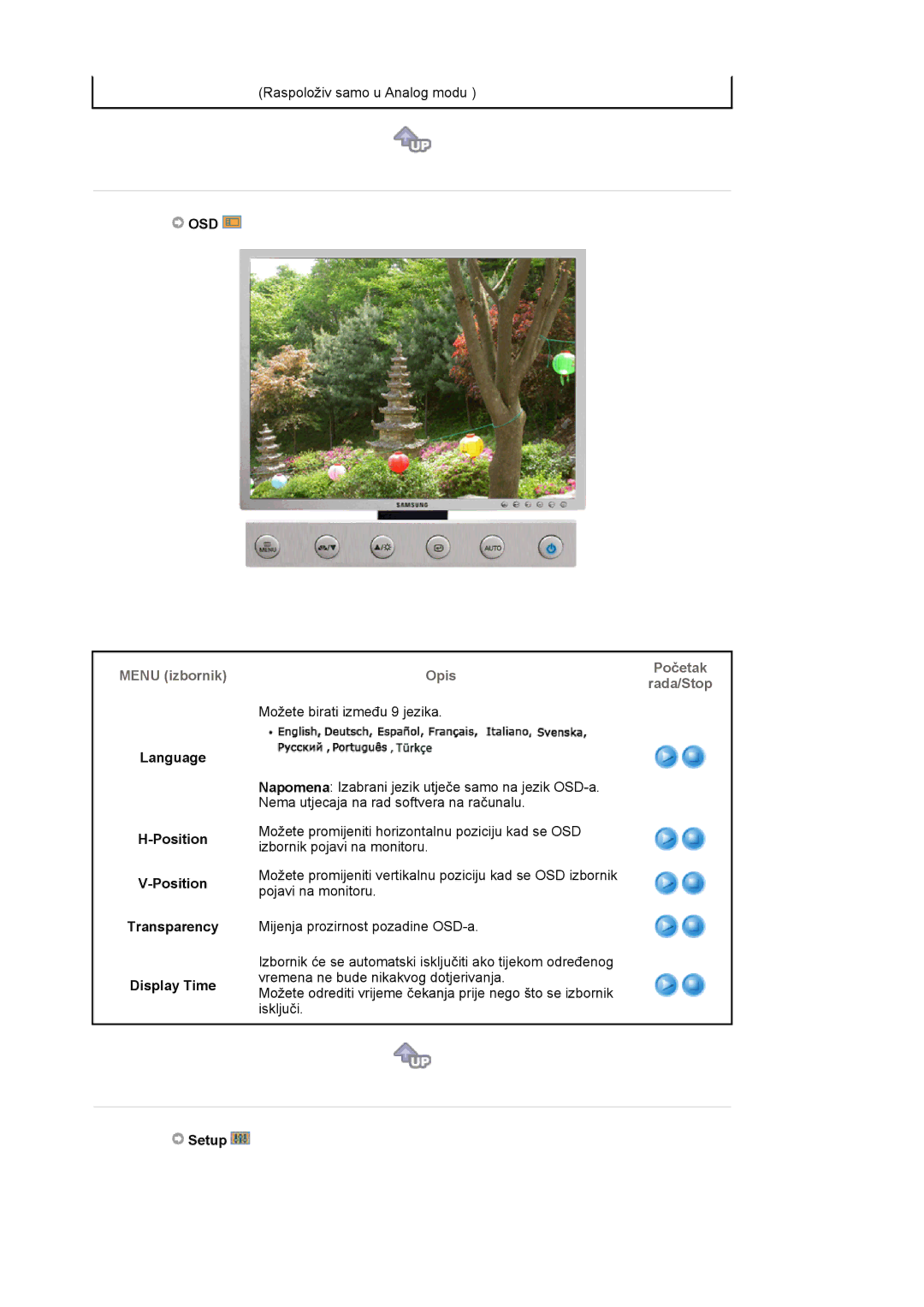 Samsung LS20HABESQ/EDC, LS20HABBSQ/EDC manual Osd, Language, Position Transparency Display Time, Setup 