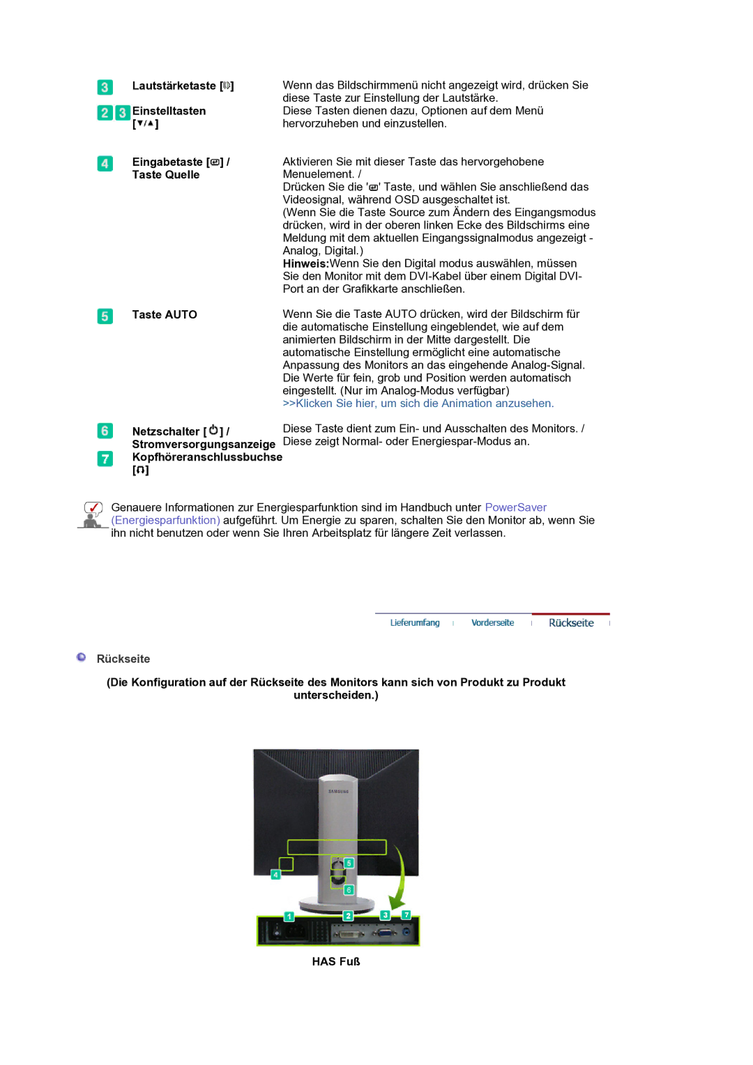 Samsung LS20HAMBSQ/EDC manual Rückseite 