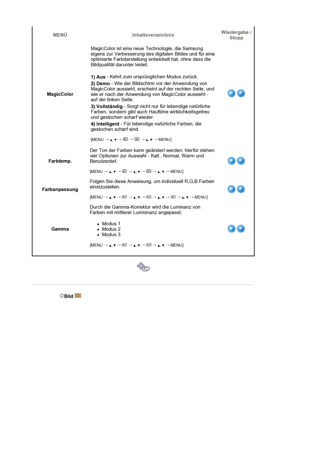 Samsung LS20HAMBSQ/EDC manual MagicColor Farbtemp Farbanpassung Gamma 