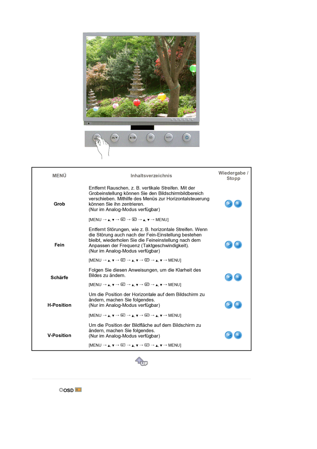 Samsung LS20HAMBSQ/EDC manual Grob Fein Schärfe Position, Osd 