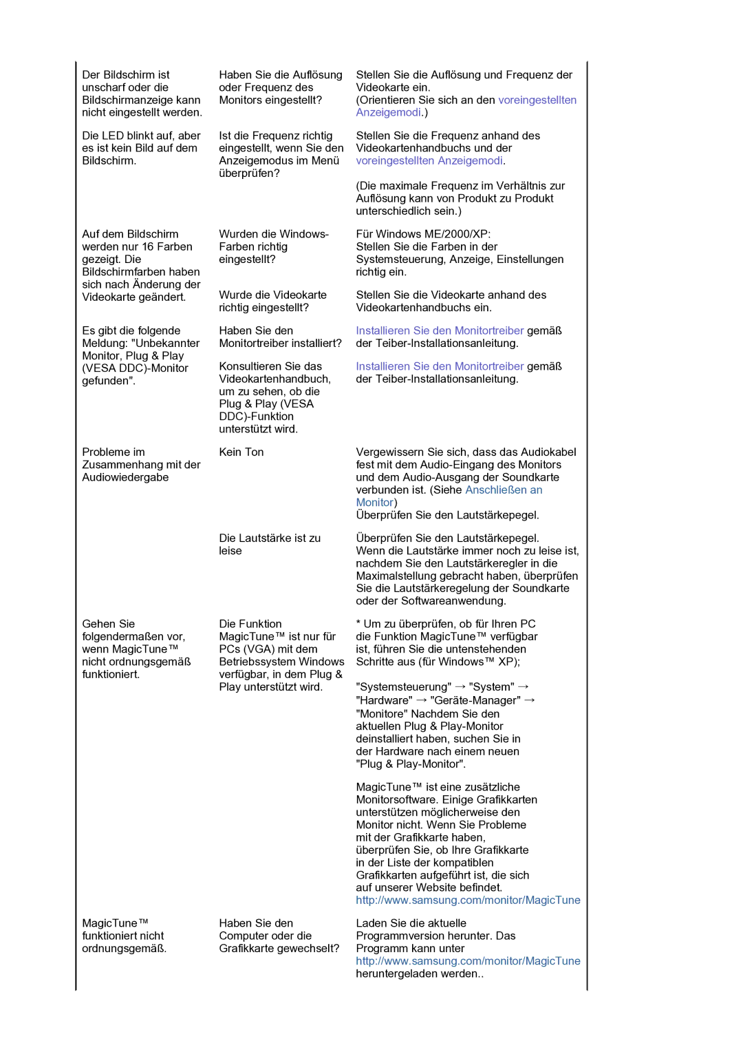 Samsung LS20HAMBSQ/EDC manual Installieren Sie den Monitortreiber gemäß 