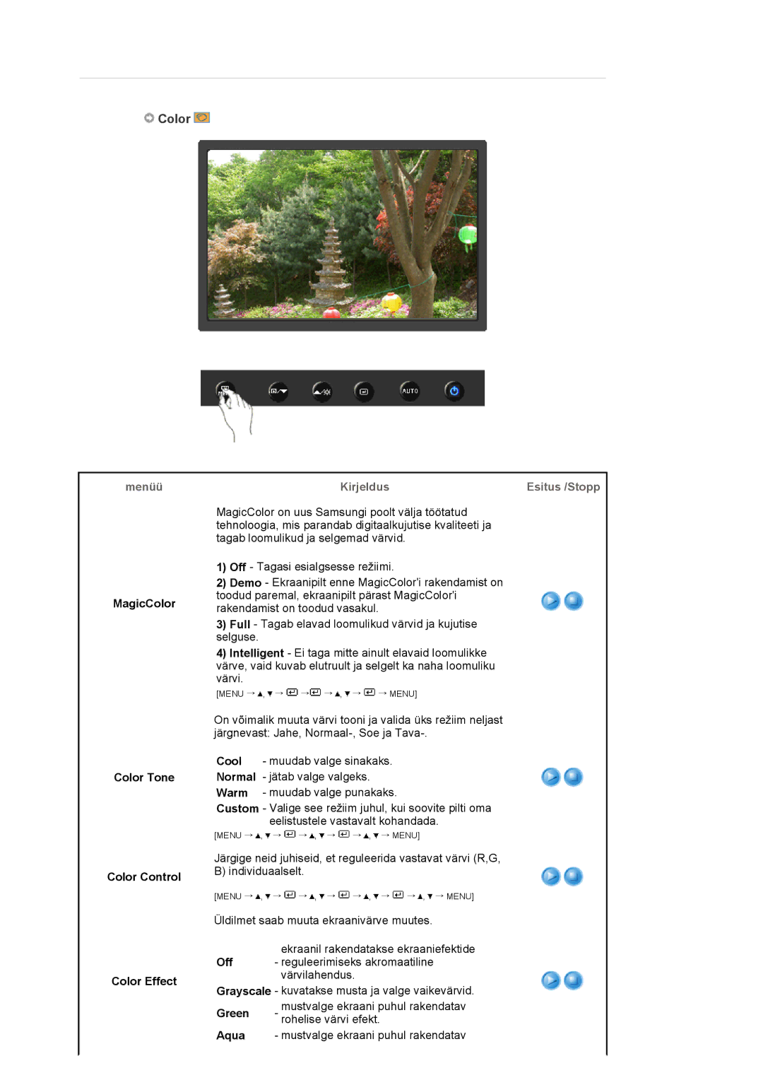 Samsung LS20HANKSHEDC, LS19HANKBDHEDC manual Color 