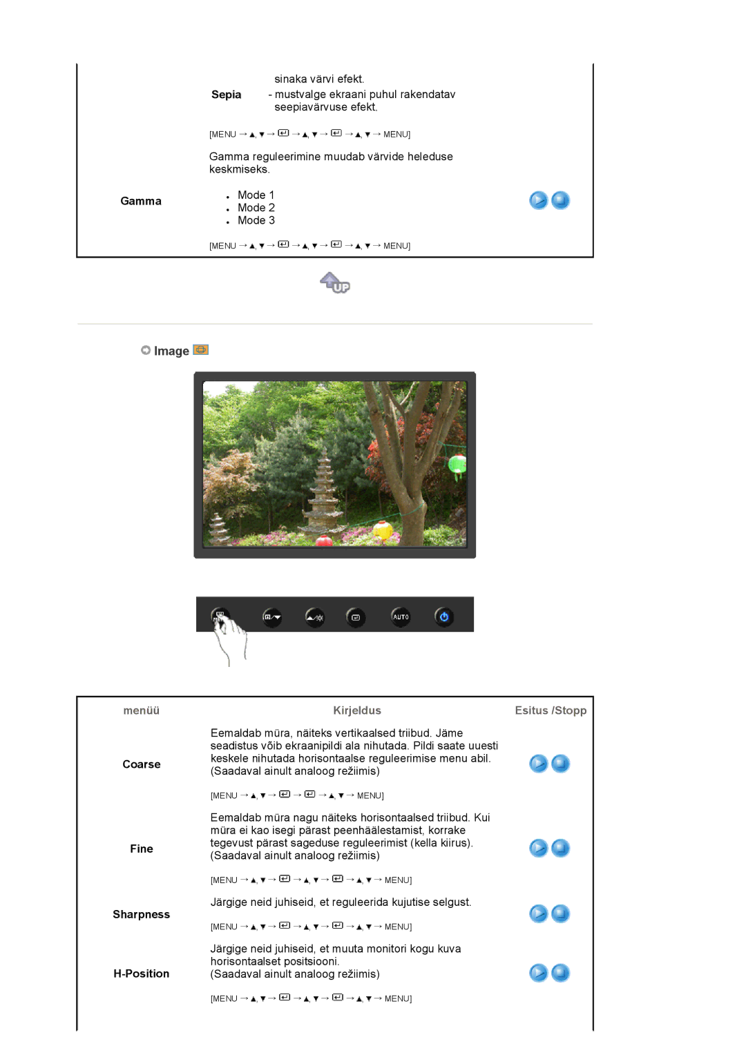 Samsung LS19HANKBDHEDC, LS20HANKSHEDC manual Image, Gamma, Coarse, Fine Sharpness Position 