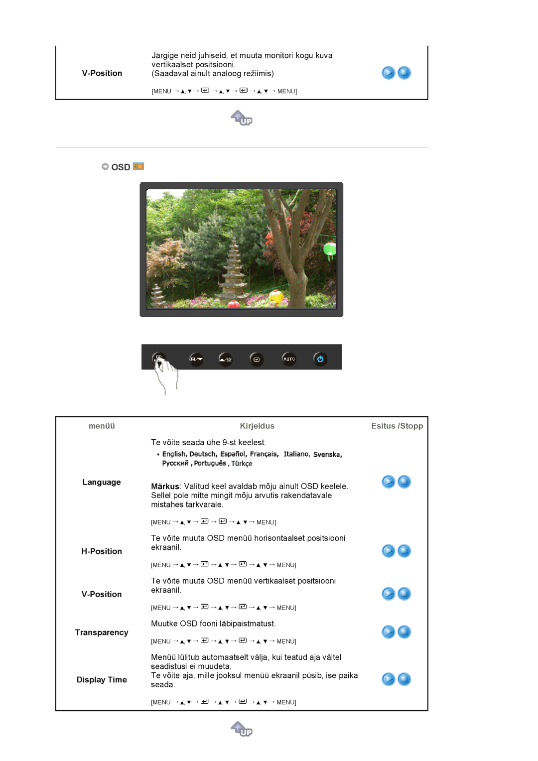 Samsung LS20HANKSHEDC, LS19HANKBDHEDC manual Osd, Language, Position ekraanil, Transparency Display Time 