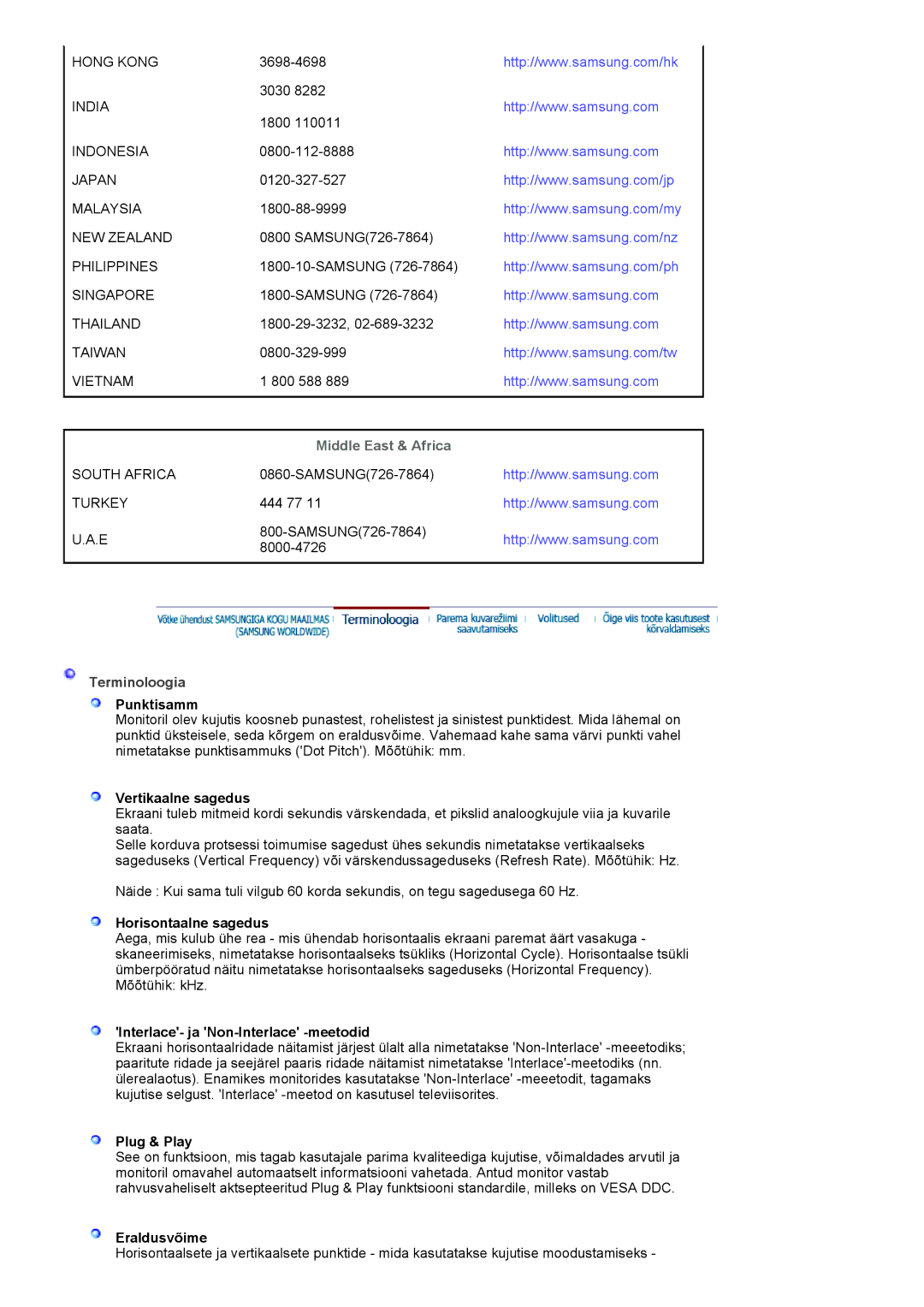 Samsung LS20HANKSHEDC, LS19HANKBDHEDC manual Middle East & Africa 