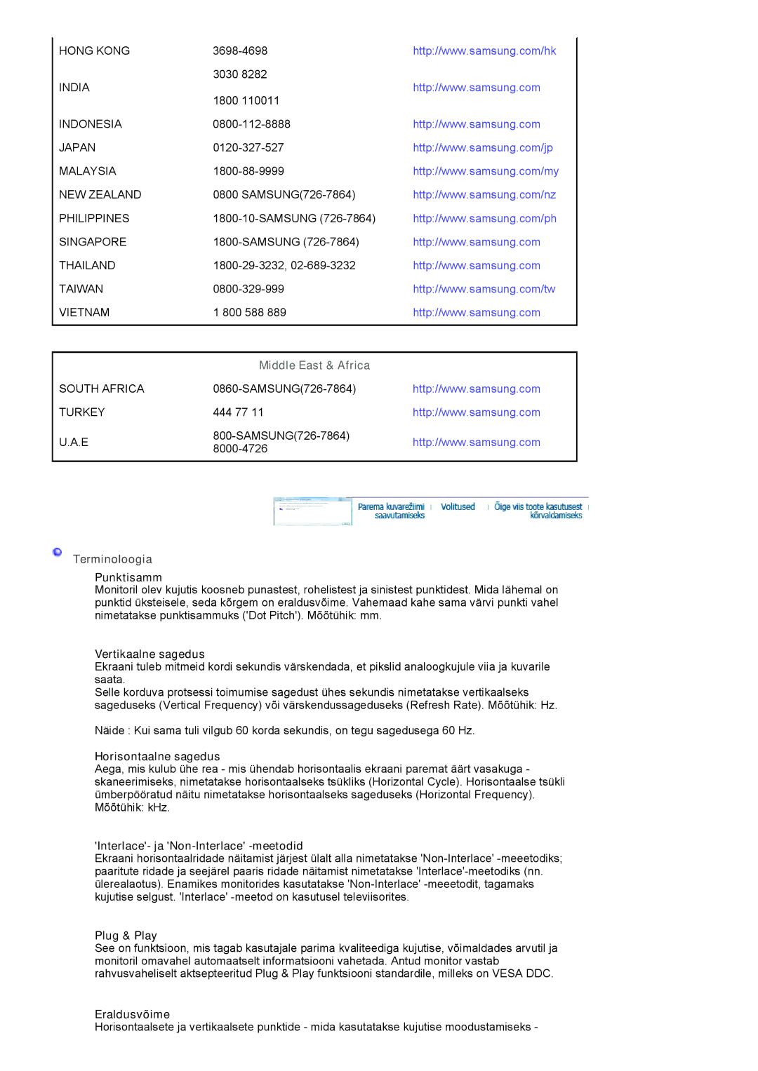 Samsung LS20HANKSHEDC, LS19HANKBDHEDC manual Middle East & Africa 