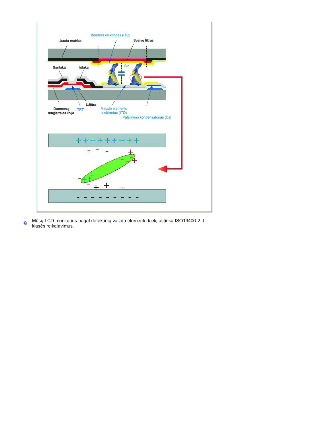 Samsung LS20HANKSHEDC, LS19HANKBDHEDC manual 