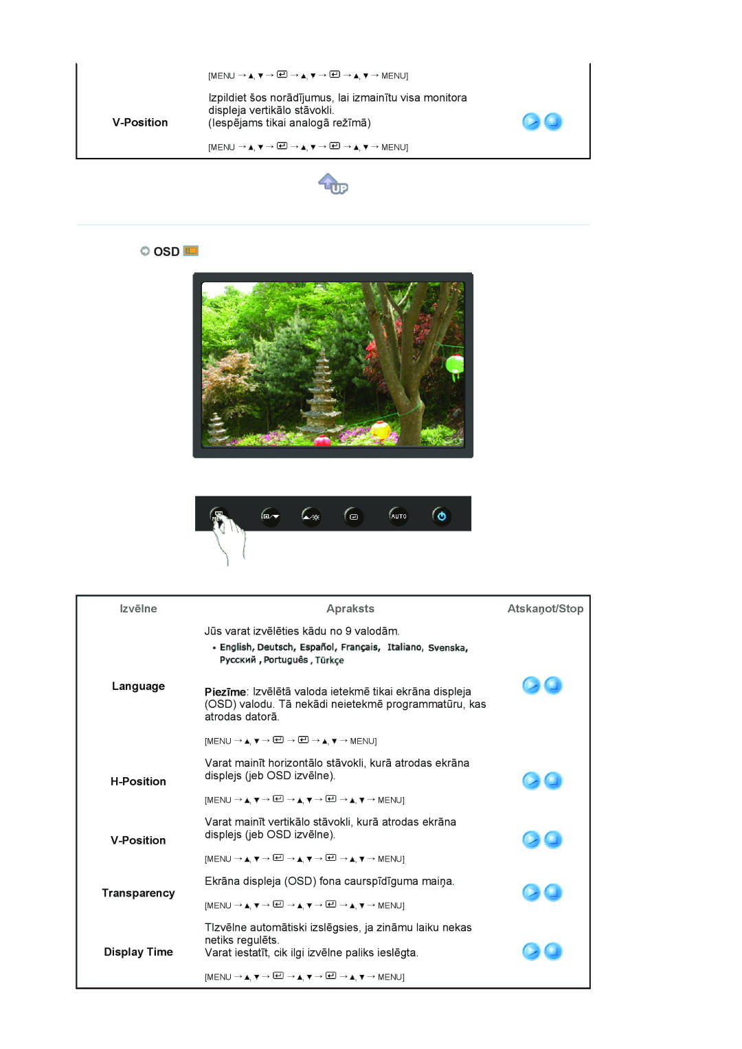 Samsung LS20HANKSHEDC, LS19HANKBDHEDC manual Osd, Language, Transparency 