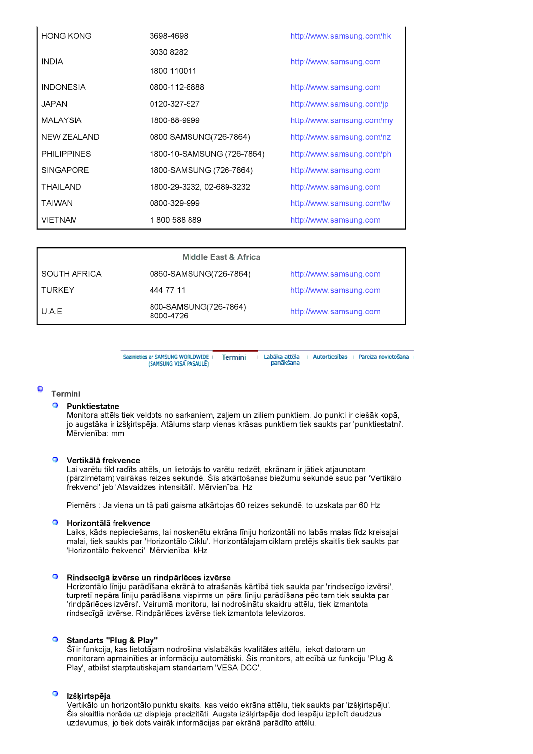 Samsung LS20HANKSHEDC, LS19HANKBDHEDC manual Middle East & Africa 