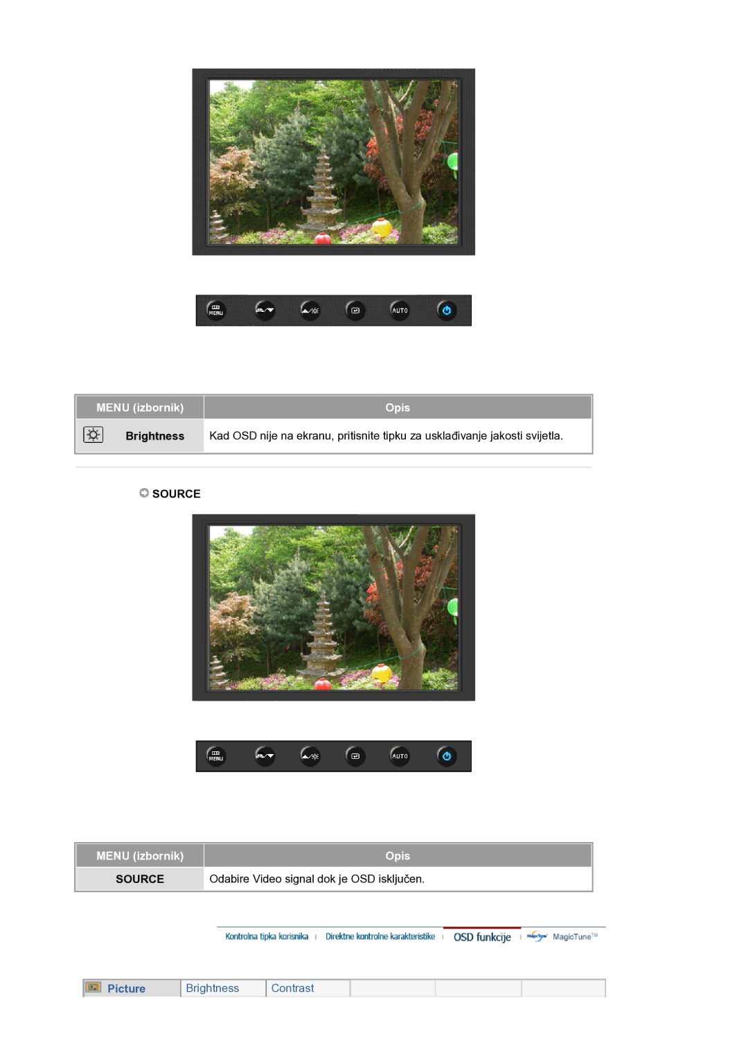 Samsung LS20HAWCSQ/EDC, LS20HAWCSZ/EDC, LS20HAWCSQ/SAI manual Source, Odabire Video signal dok je OSD isključen 