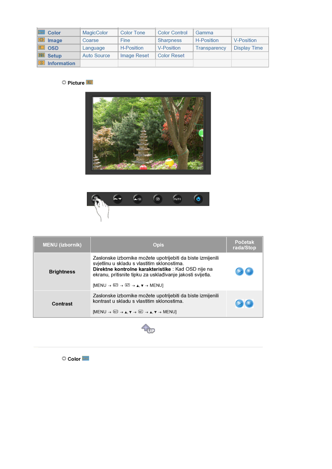 Samsung LS20HAWCSZ/EDC, LS20HAWCSQ/EDC manual Picture, Menu izbornik, Brightness Contrast, Početak Rada/Stop, Color 