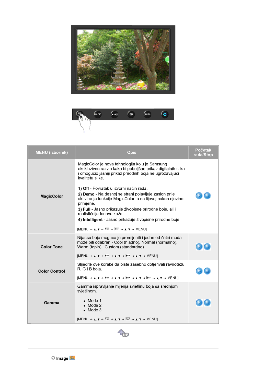 Samsung LS20HAWCSQ/SAI, LS20HAWCSQ/EDC, LS20HAWCSZ/EDC manual MagicColor Color Tone Color Control Gamma, Image 