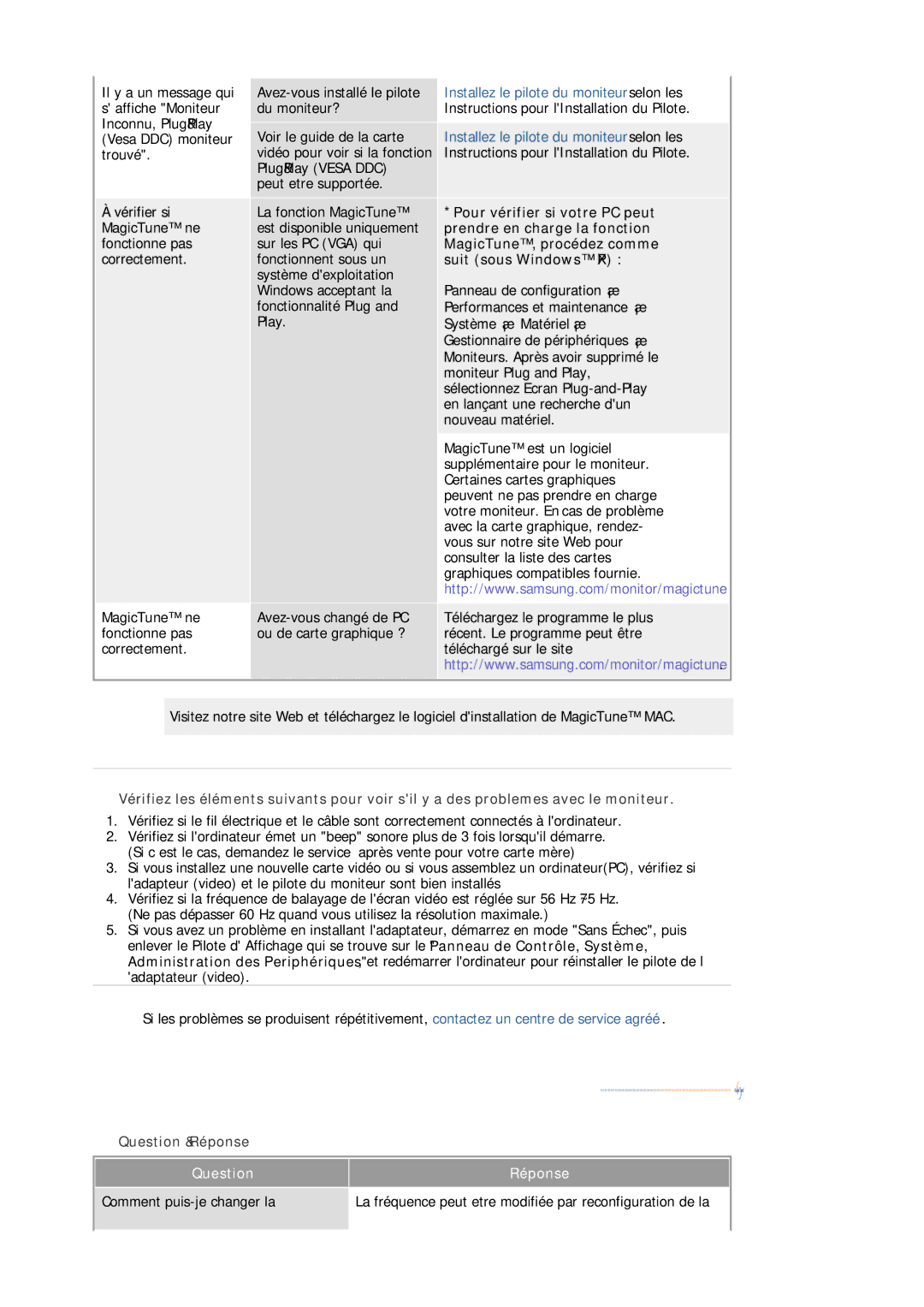 Samsung LS20HAWCSQ/EDC, LS20HAWCSZ/EDC manual Question & Réponse, Question Réponse 