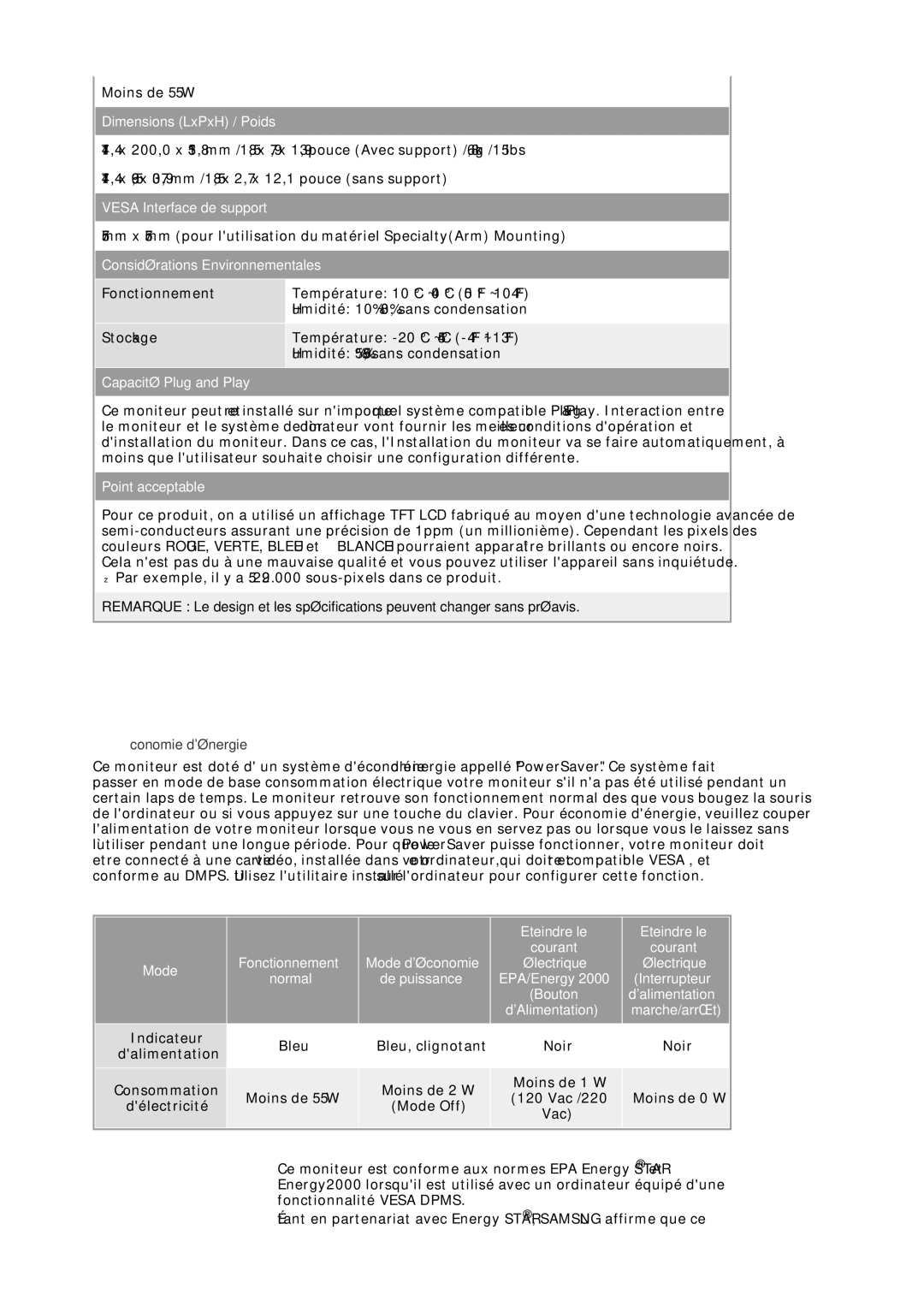 Samsung LS20HAWCSQ/EDC Dimensions LxPxH / Poids, Vesa Interface de support, Considérations Environnementales, Mode Off 