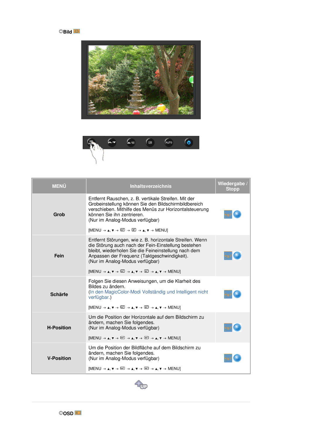 Samsung LS20HAWCSZ/EDC, LS20HAWCSQ/EDC manual Grob Fein Schärfe Position, Osd 