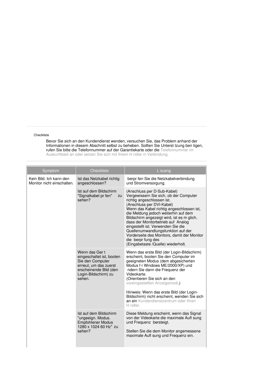 Samsung LS20HAWCSZ/EDC, LS20HAWCSQ/EDC manual Symptom Checkliste Lösusng, Anschluss per D-Sub-Kabel, Signalkabel prüfen zu 